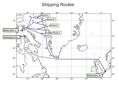 Shipping Routes