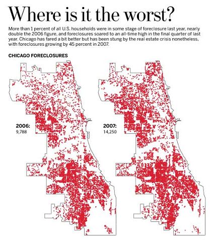 Chicago Foreclosure Map